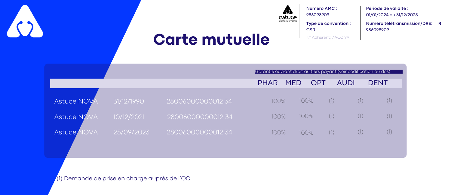 Carte mutuelle